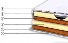 Матрас Медисана-2