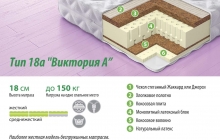 Матрас Матрас