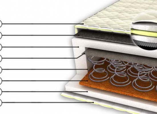 Матрас Мейджик-2