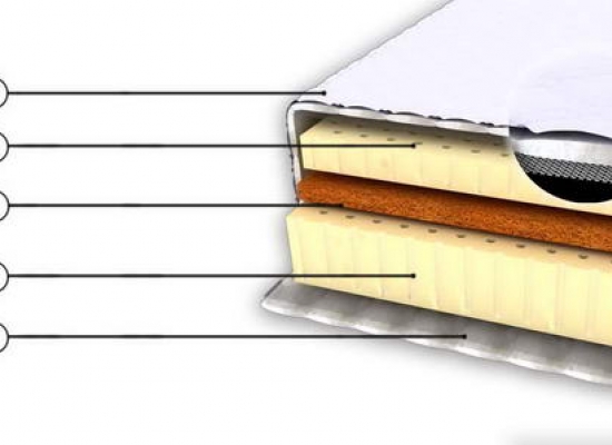 Матрас Медисана-1