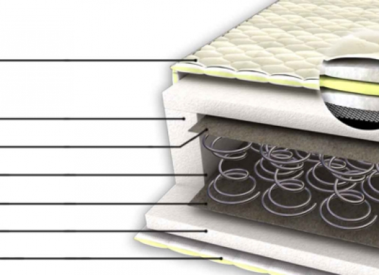 Матрас Меркурий