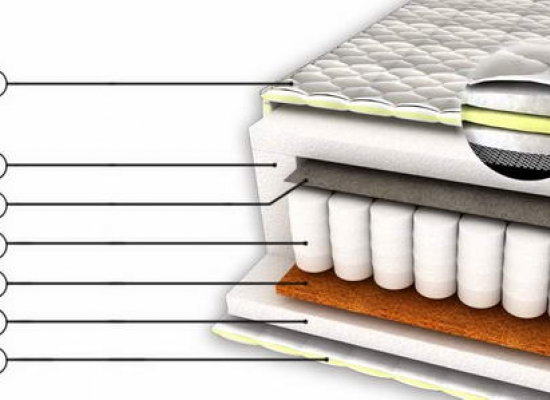 Матрас Йорк-2