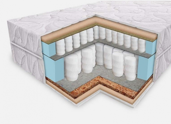 МАТРАС КОНОН