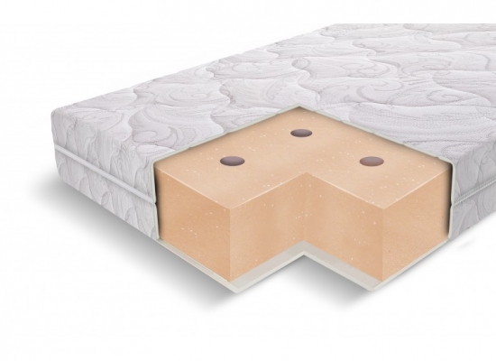 МАТРАС АГАТА