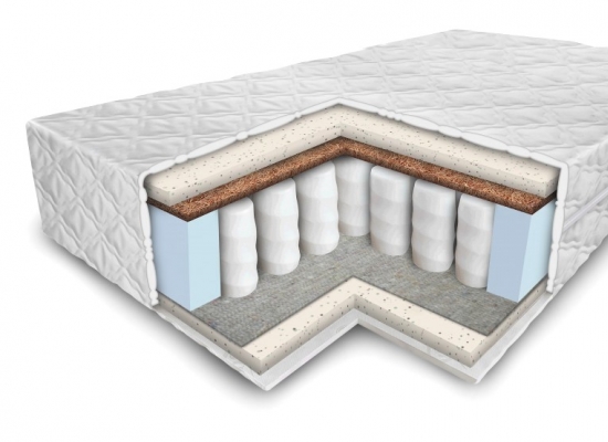 МАТРАС ДИВА