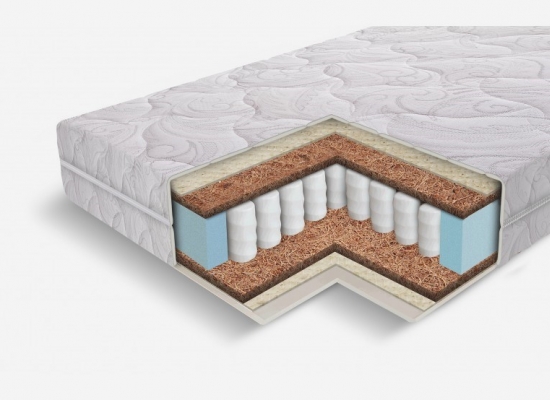 МАТРАС СОФЬЯ