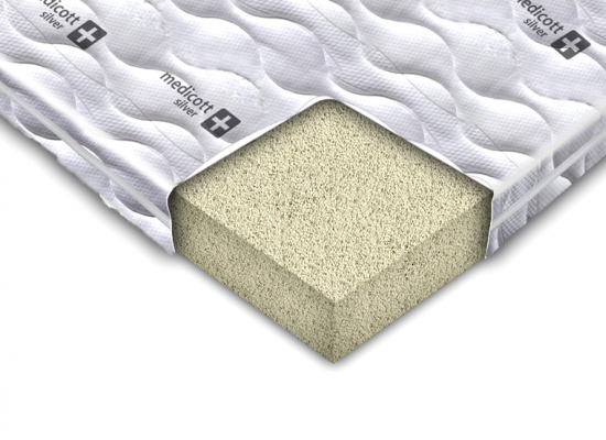 НАМАТРАСНИК РАЙНА